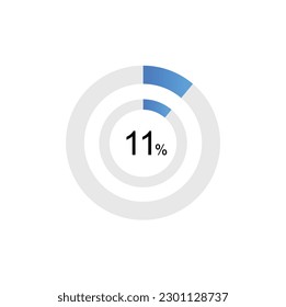 11% Circle loading icon template. Update or loading symbol for web or application, 11 percent.