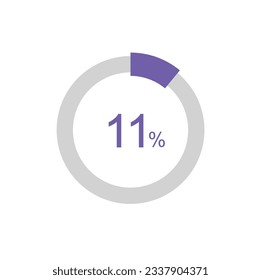 11% de diagramas de porcentaje de círculo, 11 Porcentaje listo para usar para diseño web, infografía o negocio.