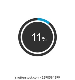 11% Loading. 11% circle diagrams Infographics vector, 11 Percentage ready to use for web design ux-ui.
