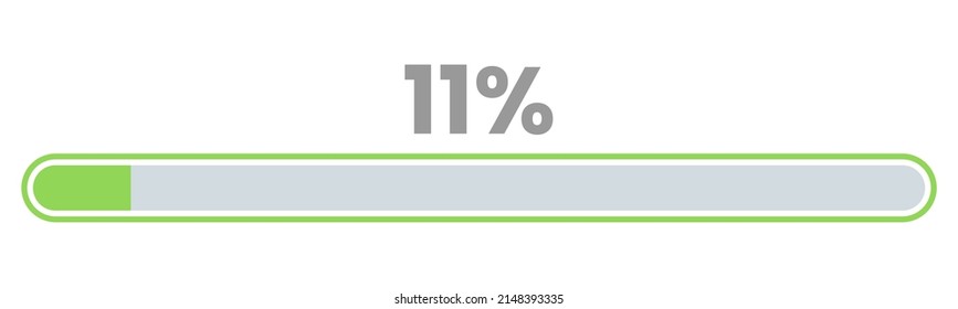 11% Loading. 11% progress bar Infographics vector, 11 Percentage ready to use for web design ux-ui