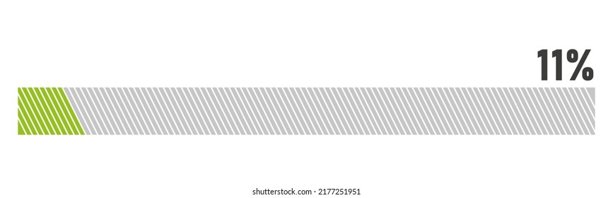 11% Loading. 11% progress bar Infographics vector, 11 Percentage ready to use for web design ux-ui