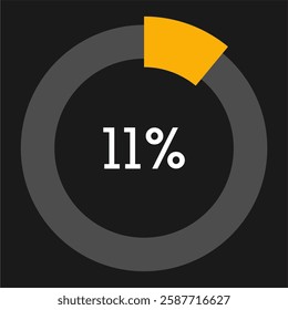 11 percent circle chart infographic template.Circle percentage diagram on black background vector illustration.