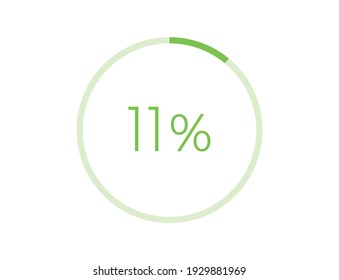 11% percentage infographic circle icons, 11 percents pie chart infographic elements for Illustration, business, web design