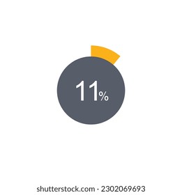 11% percentage infographic circle icons,11 percents pie chart infographic elements for Illustration, business, web design.