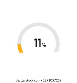 11 percent,semicircle shape percentage diagram symbol,transparent background.