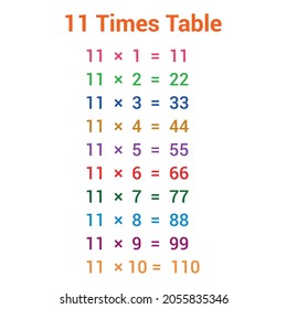 11 Times Table Multiplication Chart Stock Vector (Royalty Free ...