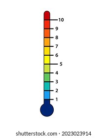 1-10 Level Thermometer Chart Template. Clipart Image