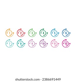 1-12 math numbers. numbers 1-12 for business, university, school, education world