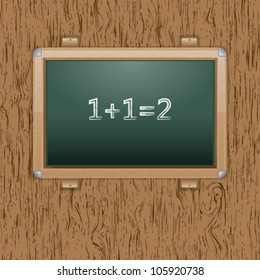 1+1=2 on wood frame chalkboard, Vector
