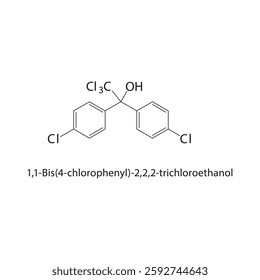 1,1-Bis(4-chlorophenyl)-2,2,2-trichloroethanol skeletal structure.Halogenated Alcohol compound schematic illustration. Simple diagram, chemical formula.
