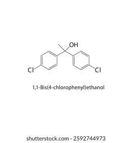 1,1-Bis(4-chlorophenyl)-ethanol skeletal structure.Halogenated Alcohol compound schematic illustration. Simple diagram, chemical formula.