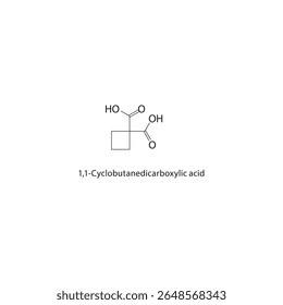 Estrutura esquelética do ácido 1,1-ciclobutanodicarboxílico. Ilustração esquemática do composto de ácido dicarboxílico. Diagrama simples, fórmula química.