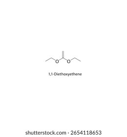 Estrutura esquelética do 1,1-dietoxieteno. ilustração esquemática do composto de acetal e alqueno. Diagrama simples, fórmula química.