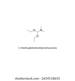 Estrutura esquelética do composto de 1,1-dietoxi-N,N-dimetilmetanamina. Ilustração esquemática do composto de éter-amina. Diagrama simples, fórmula química.