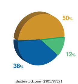 12 38 50 percent 3d Isometric 3 part pie chart diagram for business presentation. Vector infographics illustration eps.