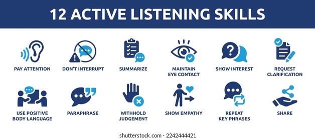 12 Active Listening Skills Icon Set. Containing pay attention, eye contact, body language, show empathy, don't interrupt and share icons. Solid icon collection.