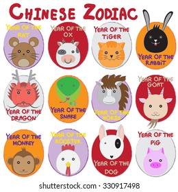 12 animal icon set,Chinese Zodiac animal ,