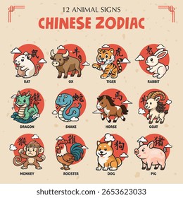 12 Animal Signs Chinese Zodiac or Shio