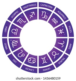 12 astrological signs. Cosmos vector wheel.