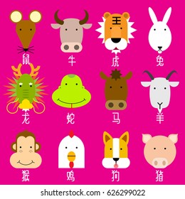 12  Chinese zodiac icon set, face of rat, ox, tiger, rabbit, dragon, snake, horse, goat, monkey, rooster, dog, pig, flat design character. Vector illustration