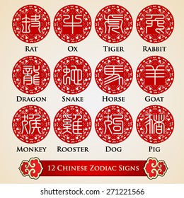 12 Chinese Zodiac Signs Design