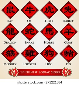 12 Chinese zodiac signs design