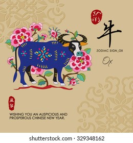 12 Chinese Zodiac Signs of Ox with chinese calligraphy text and the translation.
Auspicious Chinese Seal (top) Good luck and happiness to you and (bottom) Ox.