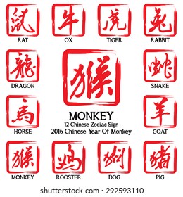 12 Chinese zodiac symbols / 2016 year of the Monkey