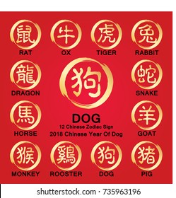 12 Chinese zodiac symbols / 2018 year of the Dog