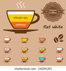 12 choice coffee vector for coffee shop