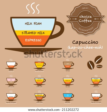 12 choice coffee vector for coffee shop