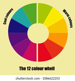 The 12 colors wheel.