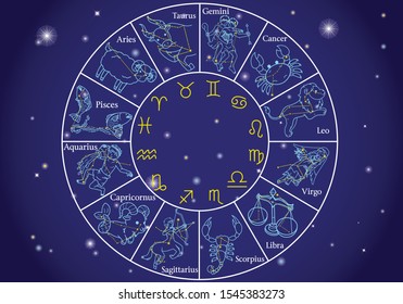 12 constellations, comprising constellations And the representation of stars.