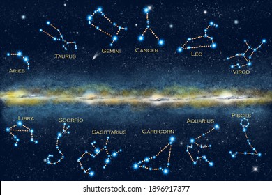 12 Constellations and 12 horoscope signs chart on galactic background. Horoscope calendar. Vector illustration.