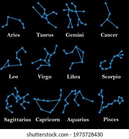 12 constellations of the zodiac signs with inscriptions. zodiac horoscope