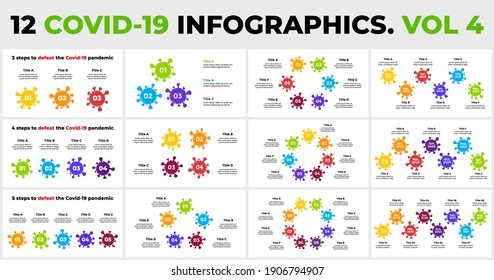 12 Covid-19 Vector Infographics Collection. Circle diagrams. 3, 4, 5, 6, 7, 8, steps, options, processes. Coronavirus pandemic public opinion. 2019-ncov timeline presentation slide template. 