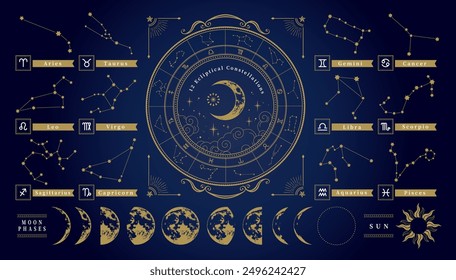 12 ecliptical constellations,phases of the moon, mystical astronomy design