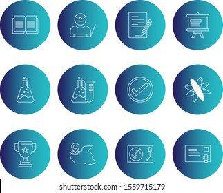  12 icon set of Universal  for your website and project
 