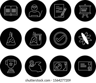  12 icon set of Universal  for your website and project
 