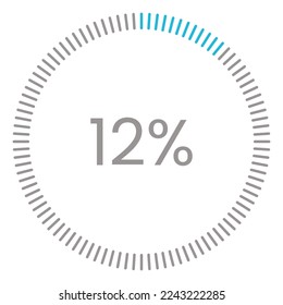 12% Loading. 12% circle diagrams Infographics vector, 12 Percentage ready to use for web design ux-ui