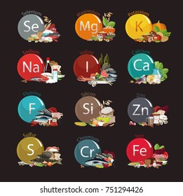 12 microelements for human health. Food sources. Food with the maximum content of basic minerals. White background