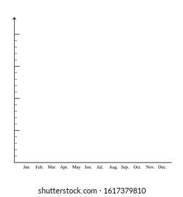 12 month bar graph, black lines on white background, 12 month bar chart