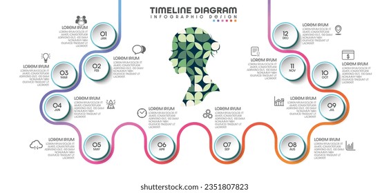 Presentación de la línea de tiempo creativa para 1 año 12 meses de diseño de la línea de tiempo infográfica vector y el negocio de presentación se puede usar para ideas de negocio con 12 opciones, pasos o procesos.