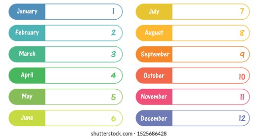 12 month image information text box