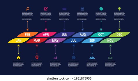 12 months or 1 year timeline infographic, timeline infographics for annual report and presentation,Timeline infographics design vector and Presentation business.