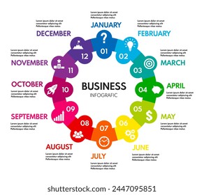 12 meses diagrama de círculo. Diagrama de flujo de la rueda de 12 pasos. Todo el año Plan de negocios. Infografía de Vector colorido de la línea de tiempo del proyecto.