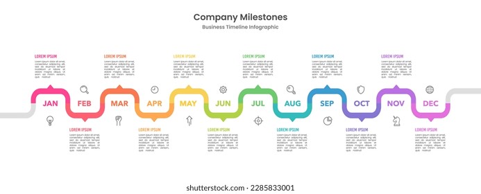 Planes de 12 meses de plan de estrategia de la compañía de infografía y expansión de negocios. Ilustración del vector