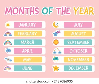 12 Months of the year, Lettering stickers with months for planer stickers, scrapbooking, bullet journal. Inscription of calendar months. Learning month for kids in preschool, kindergarten.