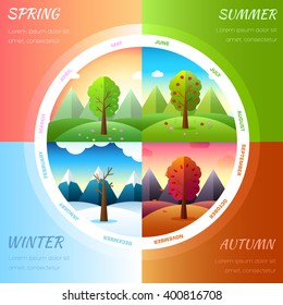 12 Months of the Year. Weather year information set. Seasons banners. Infographic concept background. Layout illustrations template pages with typography text