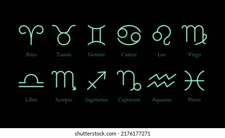 12 Neon zodiac symbols in neon line style. Set of ordered neon astrological icons including Aries, Taurus, Gemini, Cancer, Leo, Virgo, Libra, Scorpio, Sagittarius, Capricorn, Aquarius, and Pisces.